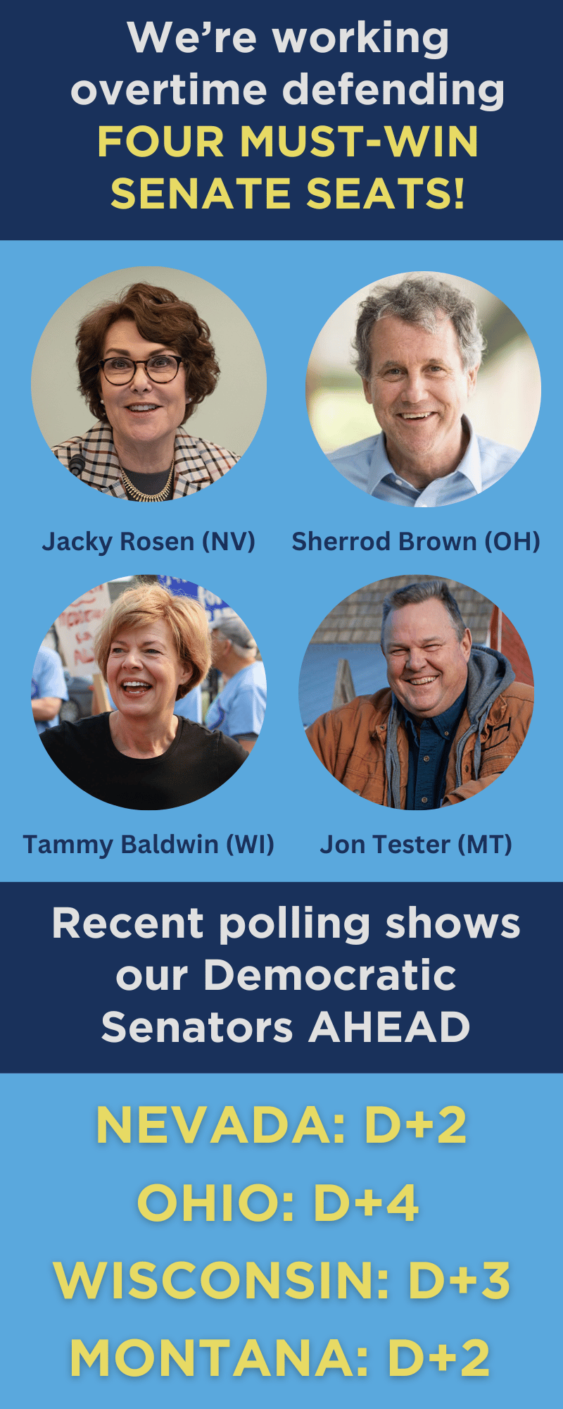 We're working overtime defending FOUR MUST-WIN SENATE SEATS! Recent polling shows our Democratic Senators AHEAD